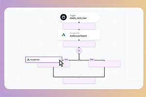 Online Marketing Automation