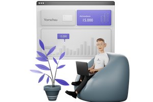 B2B Adressen kaufen