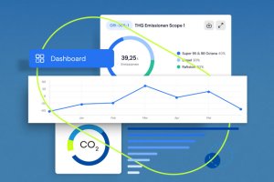 CO2-Bilanz-Software für KMU