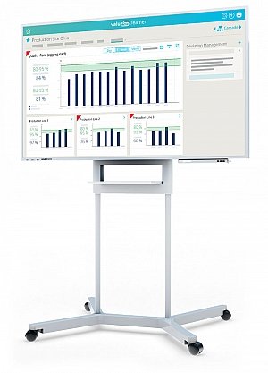 Effektive Führung in der Produktion Effektive Führung in der Produktion