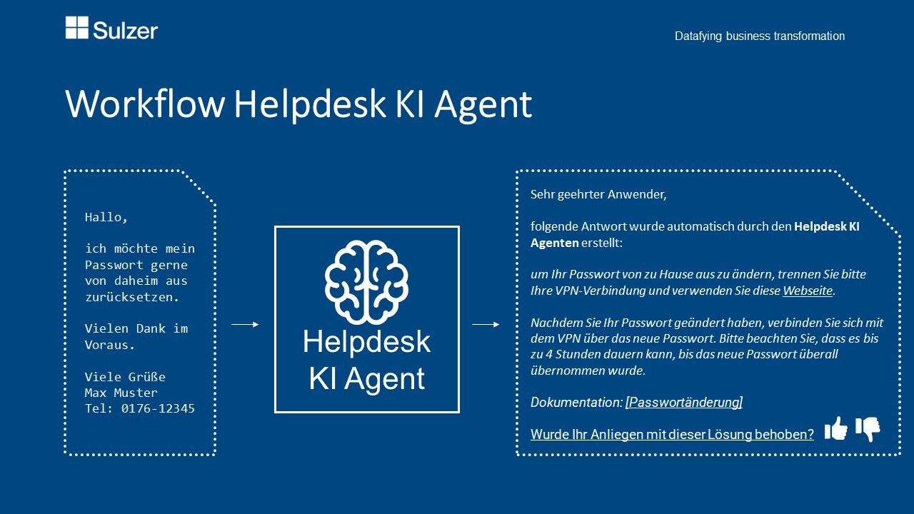 Kopfbild zum Artikel