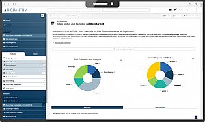Bild zum Artikel: D-QUANTUM