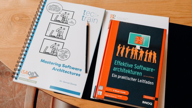 iSAQB-Zertifizierung iSAQB-Zertifizierung