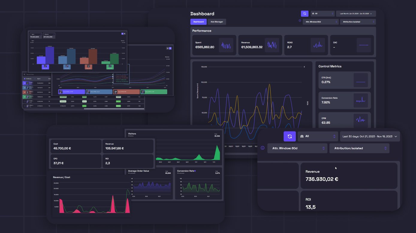 KI-Tracking im Marketing mit Tracify KI-Tracking im Marketing mit Tracify
