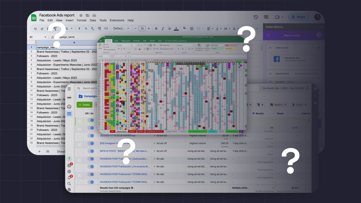 Tracking im Marketing mit Tracify Tracking im Marketing mit Tracify