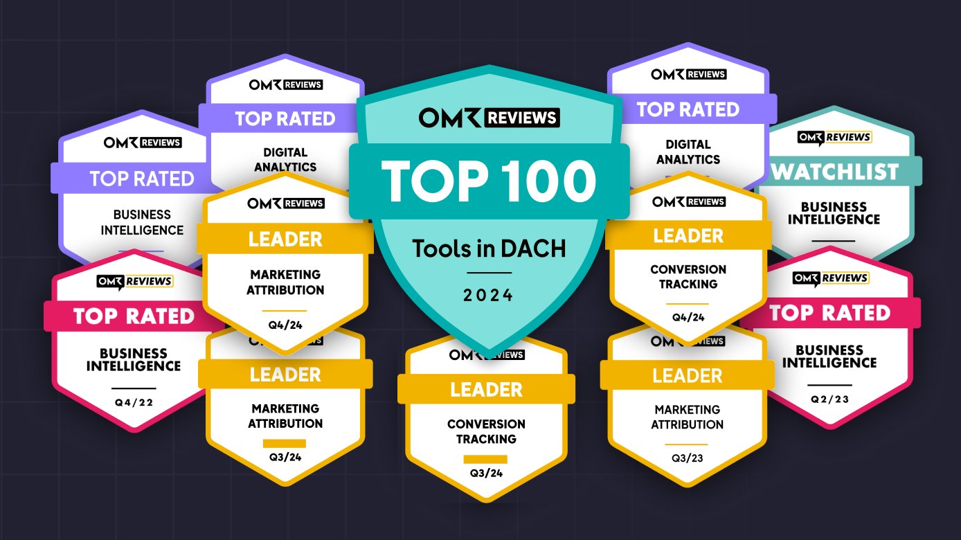 Tracking im Marketing mit Tracify Tracking im Marketing mit Tracify