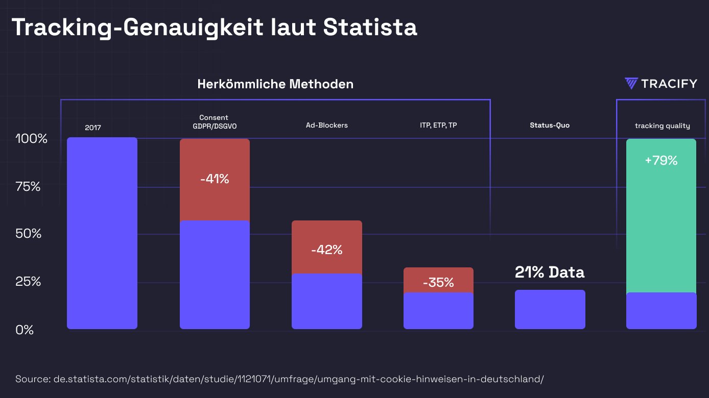 Kopfbild zum Artikel