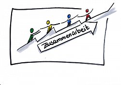 Produkt Trainer Ausbildung Produkt Trainer Ausbildung