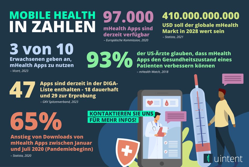 Kopfbild zum Artikel