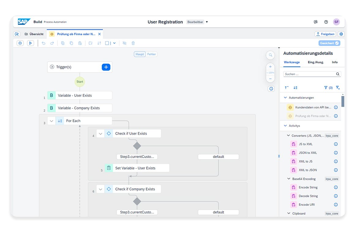 SAP Build SAP Build