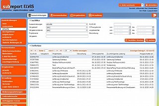 Vergabeplattformen für Aufträge