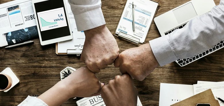CO2-Rechner für Unternehmen CO2-Rechner für Unternehmen