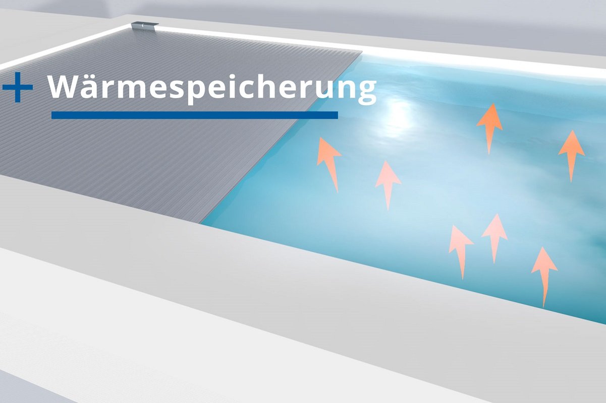 Schwimmbadabdeckung Schwimmbadabdeckung