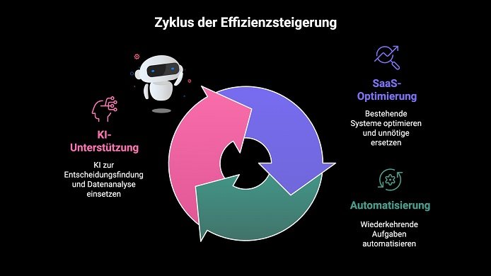 Kopfbild zum Artikel