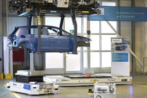Interoperabilität in der Logistik