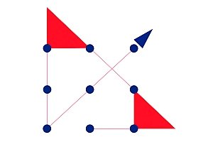 Ressourcen Innendienst