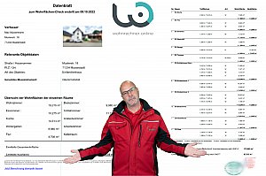 Wohnflächenberechnung selbst erstellen