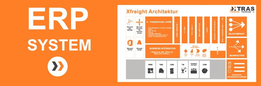 Kopfbild zum Artikel