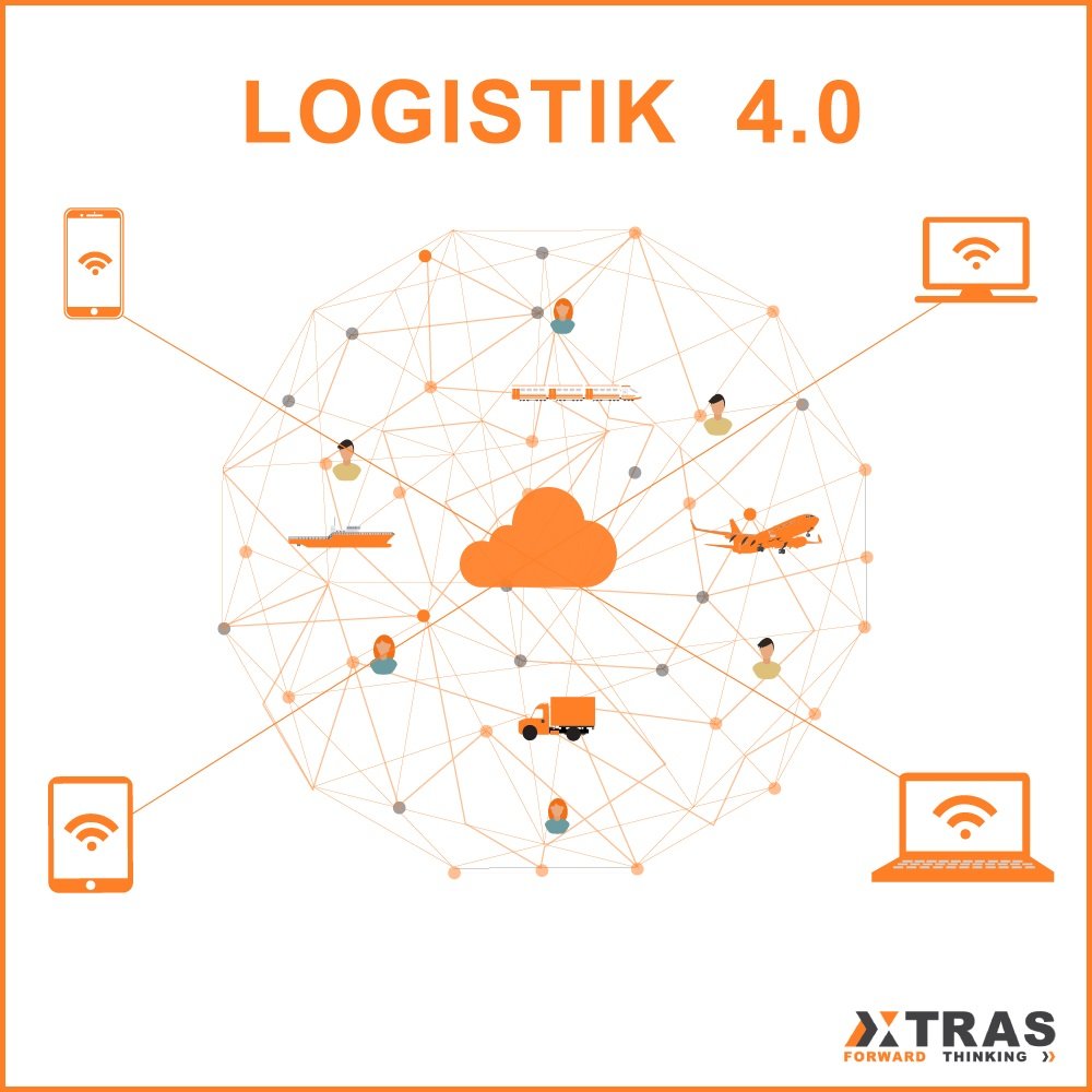 Software für Logistik wie Xfreight von XTRAS Software für Logistik wie Xfreight von XTRAS