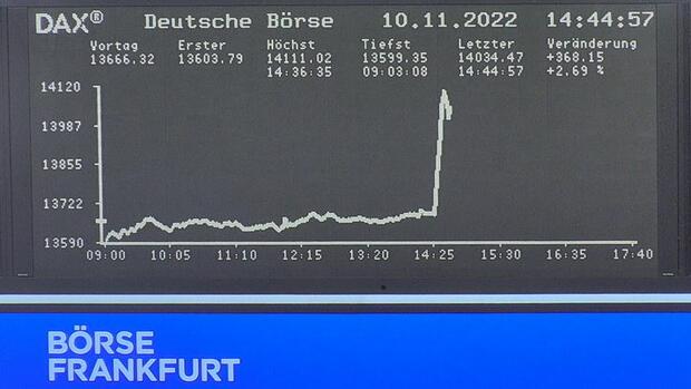 Dax Hammer Dieses Plus Übertrifft Alle Erwartungen Dax Aktuell Die Ganze Geschichte - y54oxix