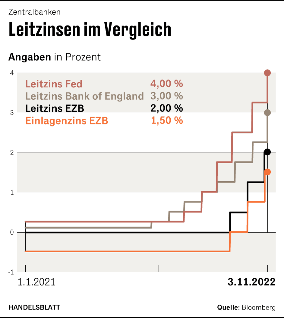 graphic