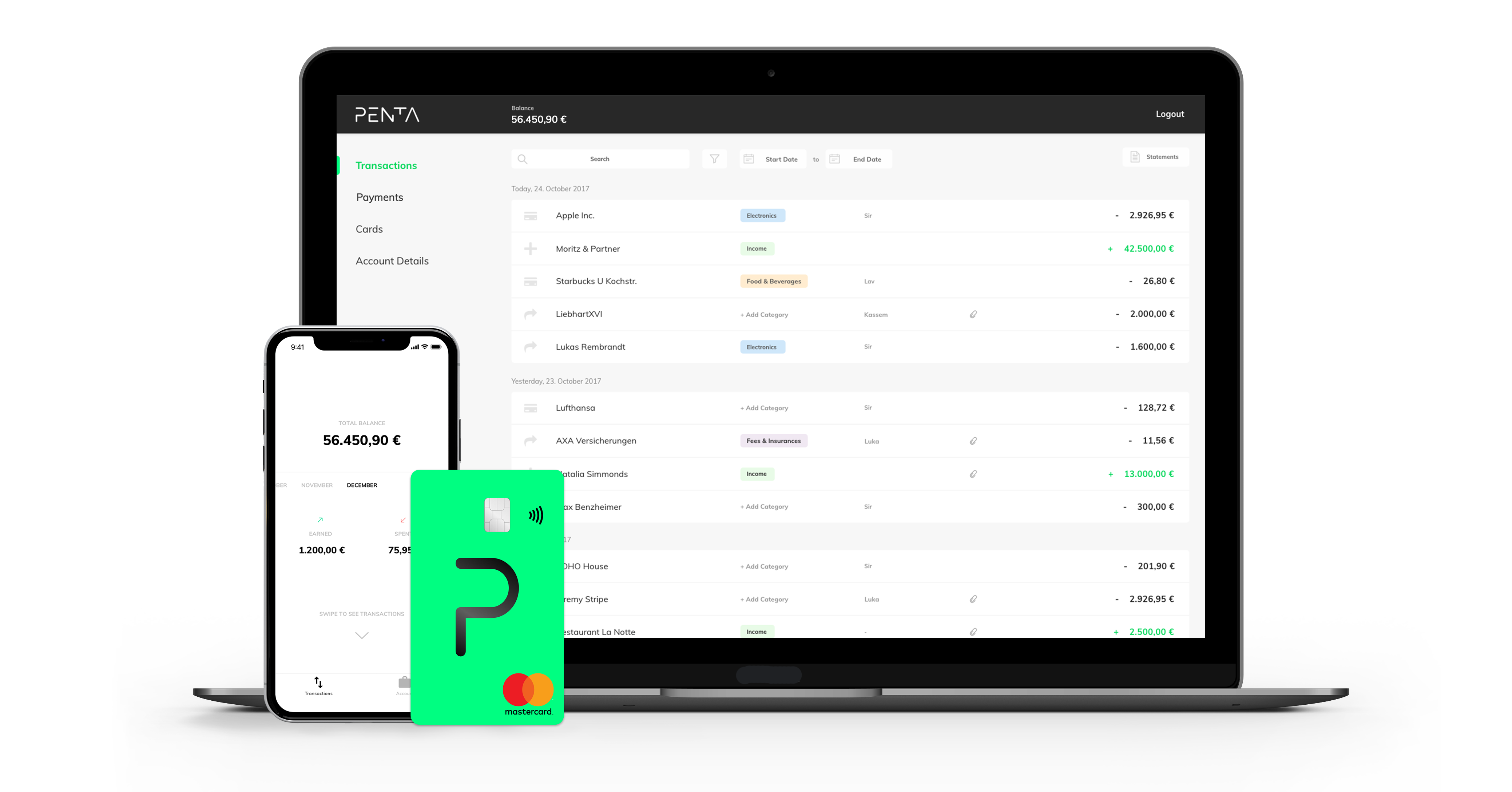 Fintech News Ticker Banken Angreifer Penta Erhalt 2 2 Mio Euro