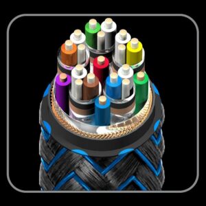 AudioQuest HDMI