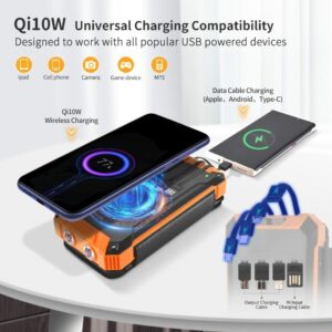 PaNt Solar Powerbank