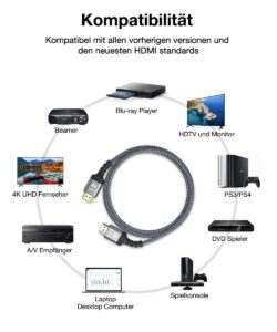 HDMI Kabel