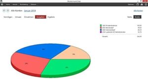 Bestandsverwaltung Buchhaltungssoftware