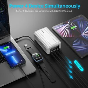 Zendure Powerbank