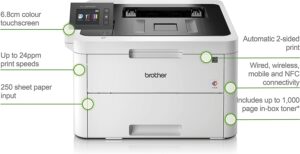 Brother Farblaserdrucker