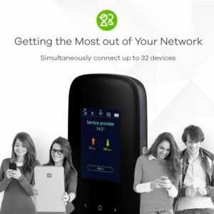 Mobiler WLAN-Router